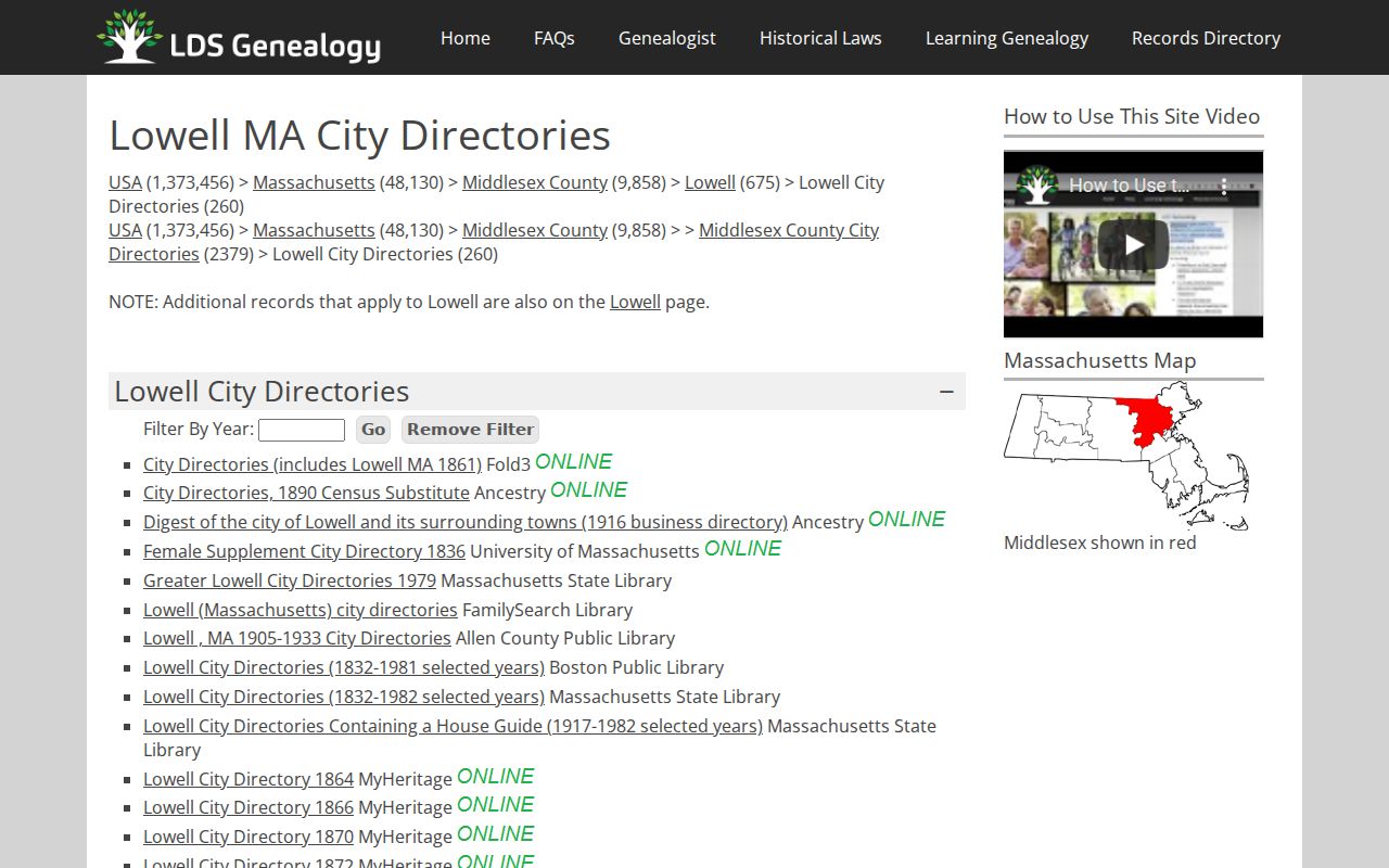 Lowell previous residents digitized city directory catalog for historical address research